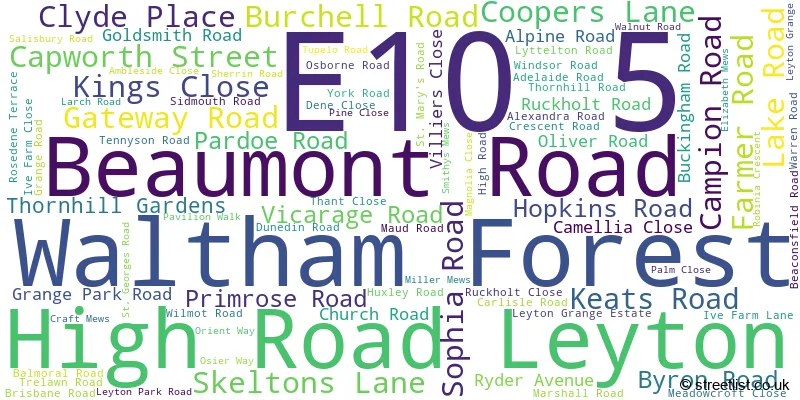 A word cloud for the E10 5 postcode
